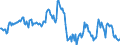 Indicator: Housing Inventory: Median: Home Size in Square Feet in Pittsfield, MA (CBSA)