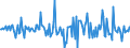 Indicator: Housing Inventory: Median: Home Size in Square Feet Month-Over-Month in Pittsfield, MA (CBSA)