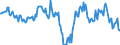 Indicator: Housing Inventory: Median: Home Size in Square Feet Year-Over-Year in Pittsfield, MA (CBSA)