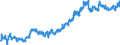 Indicator: Average: Hourly Earnings of All Employees: Total Private in Pittsfield, MA (MSA)