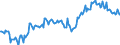 Indicator: Average: Hourly Earnings of All Employees: Total Private in Holland-Grand Haven, MI (MSA) (DISCONTINUED)