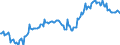 Indicator: Average: Hourly Earnings of All Employees: Total Private in Holland-Grand Haven, MI (MSA) (DISCONTINUED)