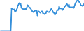 Indicator: Market Hotness:: Page View Count per Property Versus the United States in Jackson, MI (CBSA)