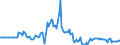 Indicator: Market Hotness:: Listing Views per Property in Jackson, MI (CBSA)