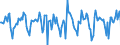Indicator: Market Hotness:: Median Days on Market in Jackson, MI (CBSA)