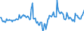 Indicator: Market Hotness:: Median Days on Market in Jackson, MI (CBSA)