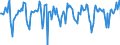 Indicator: Market Hotness:: Median Days on Market in Jackson, MI (CBSA)