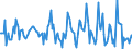Indicator: Market Hotness:: Median Listing Price in Jackson, MI (CBSA)