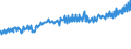 Indicator: Average Weekly Wages for Employees in: State Government Establishments in Jackson, MI (MSA)