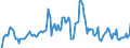 Indicator: Market Hotness: Hotness Rank in Jackson, MI (CBSA): 