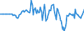 Indicator: Market Hotness: Hotness Rank in Jackson, MI (CBSA): 