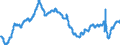 Indicator: Civilian Labor Force in Jackson, MI (MSA): 