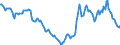 Indicator: Housing Inventory: Active Listing Count: Year-Over-Year in Grand Forks, ND-MN (CBSA)
