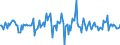 Indicator: Market Hotness:: Median Listing Price in Hattiesburg, MS (CBSA)