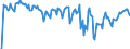 Indicator: Market Hotness: Hotness Rank in Hattiesburg, MS (CBSA): 