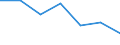 Indicator: Average Weekly Hours of All Employees: Total Private in Pascagoula, MS (MSA) (DISCONTINUED): 