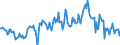 Indicator: Housing Inventory: Median: Home Size in Square Feet in Great Falls, MT (CBSA)