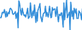 Indicator: Housing Inventory: Median: Home Size in Square Feet Month-Over-Month in Great Falls, MT (CBSA)