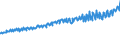 Indicator: Average Weekly Wages for Employees in: Federal Government Establishments in Missoula, MT (MSA)