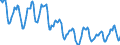Indicator: Housing Inventory: Active Listing Count: in Boston-Cambridge-Newton, MA-NH (CBSA)