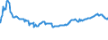 Indicator: Housing Inventory: Active Listing Count: Commercial Banks with Assets under $5B in Boston-Cambridge-Newton, MA-NH (MSA) (DISCONTINUED)