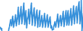 Indicator: Housing Inventory: Active Listing Count: sets under $5B in Boston-Cambridge-Newton, MA-NH (MSA) (DISCONTINUED)