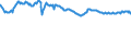 Indicator: Housing Inventory: Active Listing Count: s with Assets under $5B in Boston-Cambridge-Newton, MA-NH (MSA) (DISCONTINUED)