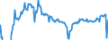 Indicator: Housing Inventory: Active Listing Count: Banks with Assets under $5B in Boston-Cambridge-Newton, MA-NH (MSA) (DISCONTINUED)