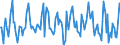 Indicator: Housing Inventory:: Median Listing Price Month-Over-Month in Boston-Cambridge-Newton, MA-NH (CBSA)