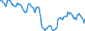 Indicator: Housing Inventory:: Median Home Size in Square Feet in Boston-Cambridge-Newton, MA-NH (CBSA)
