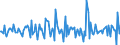 Indicator: Housing Inventory:: Price Increased Count Month-Over-Month in Boston-Cambridge-Newton, MA-NH (CBSA)