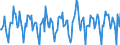 Indicator: Housing Inventory:: Price Reduced Count Month-Over-Month in Boston-Cambridge-Newton, MA-NH (CBSA)