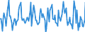 Indicator: Market Hotness:: Median Listing Price in Boston-Cambridge-Newton, MA-NH (CBSA)