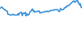Indicator: Quarterly Average of Total: Assets for Commercial Banks with Assets under $5B in Boston-Cambridge-Newton, MA-NH (MSA) (DISCONTINUED)