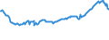 Indicator: Quarterly Average of Total: Loans for Commercial Banks with Assets under $5B in Boston-Cambridge-Newton, MA-NH (MSA) (DISCONTINUED)