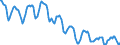 Indicator: Housing Inventory: Active Listing Count: in New York-Newark-Jersey City, NY-NJ-PA (CBSA)
