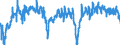 Indicator: Housing Inventory: Active Listing Count: Newark-Jersey City, NY-NJ-PA (MSA) (DISCONTINUED)