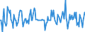 Indicator: Housing Inventory:: Median Listing Price Month-Over-Month in New York-Newark-Jersey City, NY-NJ-PA (CBSA)
