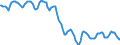 Indicator: Housing Inventory:: Median Home Size in Square Feet in New York-Newark-Jersey City, NY-NJ-PA (CBSA)