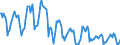 Indicator: Housing Inventory:: Price Reduced Count in New York-Newark-Jersey City, NY-NJ-PA (CBSA)