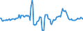 Indicator: Market Hotness:: Median Days on Market in New York-Newark-Jersey City, NY-NJ-PA (CBSA)