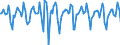 Indicator: Market Hotness:: Median Days on Market in New York-Newark-Jersey City, NY-NJ-PA (CBSA)