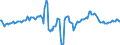 Indicator: Market Hotness:: Median Days on Market Day in New York-Newark-Jersey City, NY-NJ-PA (CBSA)