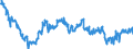 Indicator: Average Weekly Hours of All Employees: Total Private in: Trenton, NJ (MSA) (DISCONTINUED)