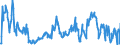 Indicator: Average Weekly Hours of All Employees: Total Private in: Vineland-Bridgeton, NJ (MSA) (DISCONTINUED)