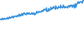 Indicator: Total Quarterly Wages in Elmira, NY (MSA): 