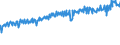 Indicator: Average Weekly Wages for Employees in: Federal Government Establishments in Elmira, NY (MSA)