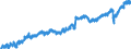 Indicator: Civilian Labor Force in Burlington, NC (MSA): 