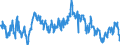 Indicator: Average Weekly Hours of All Employees: Total Private in Goldsboro, NC (MSA): 