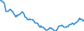 Indicator: Housing Inventory: Active Listing Count: in Hickory-Lenoir-Morganton, NC (CBSA)